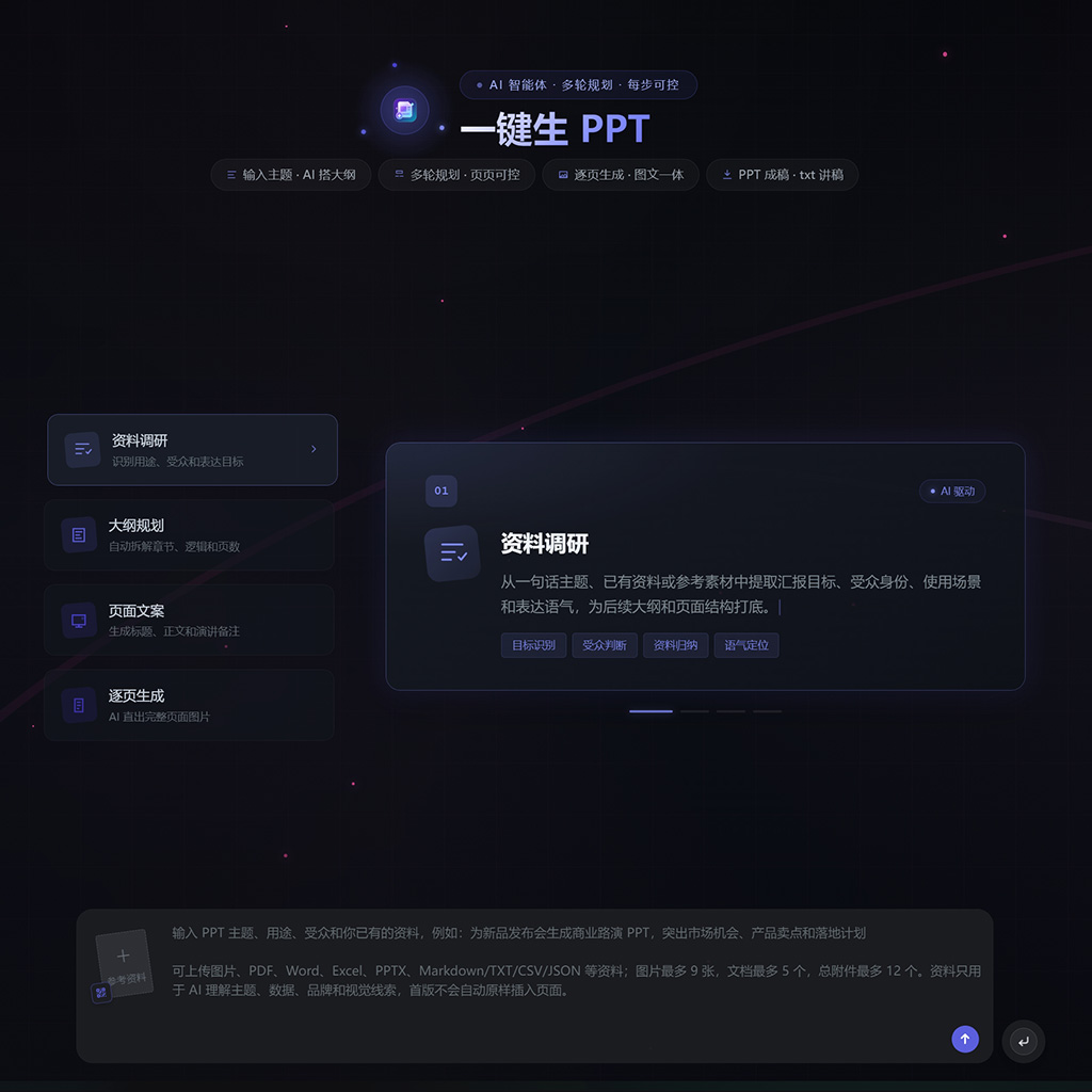一键智能生成PPT